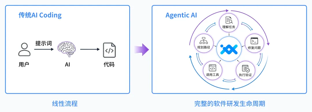 mythical-month 配图 4
