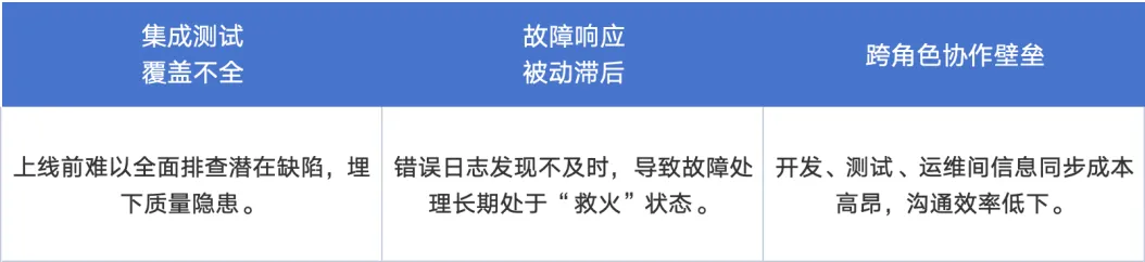 test-defect-auto 配图 2