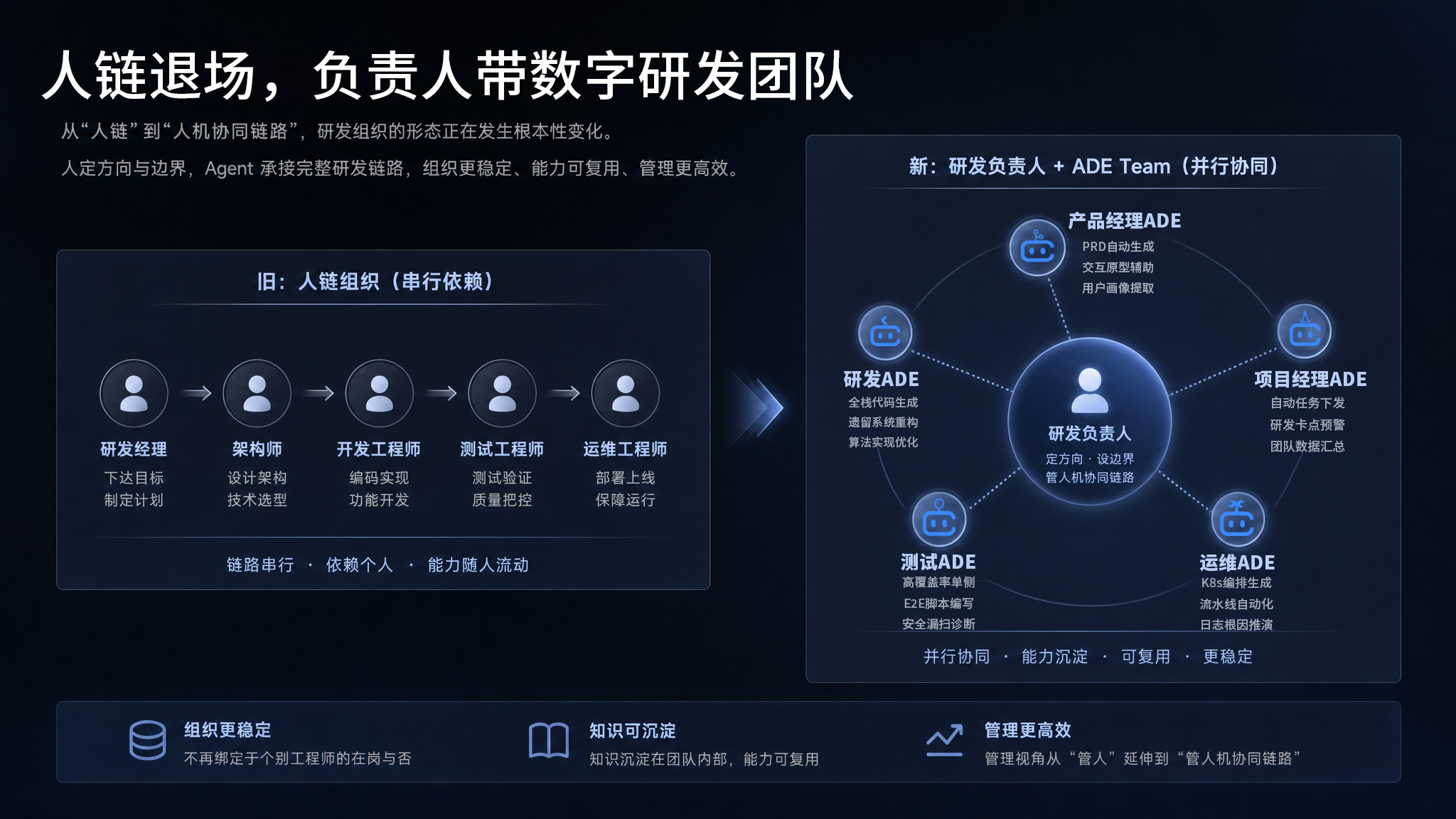 配图3 2.png