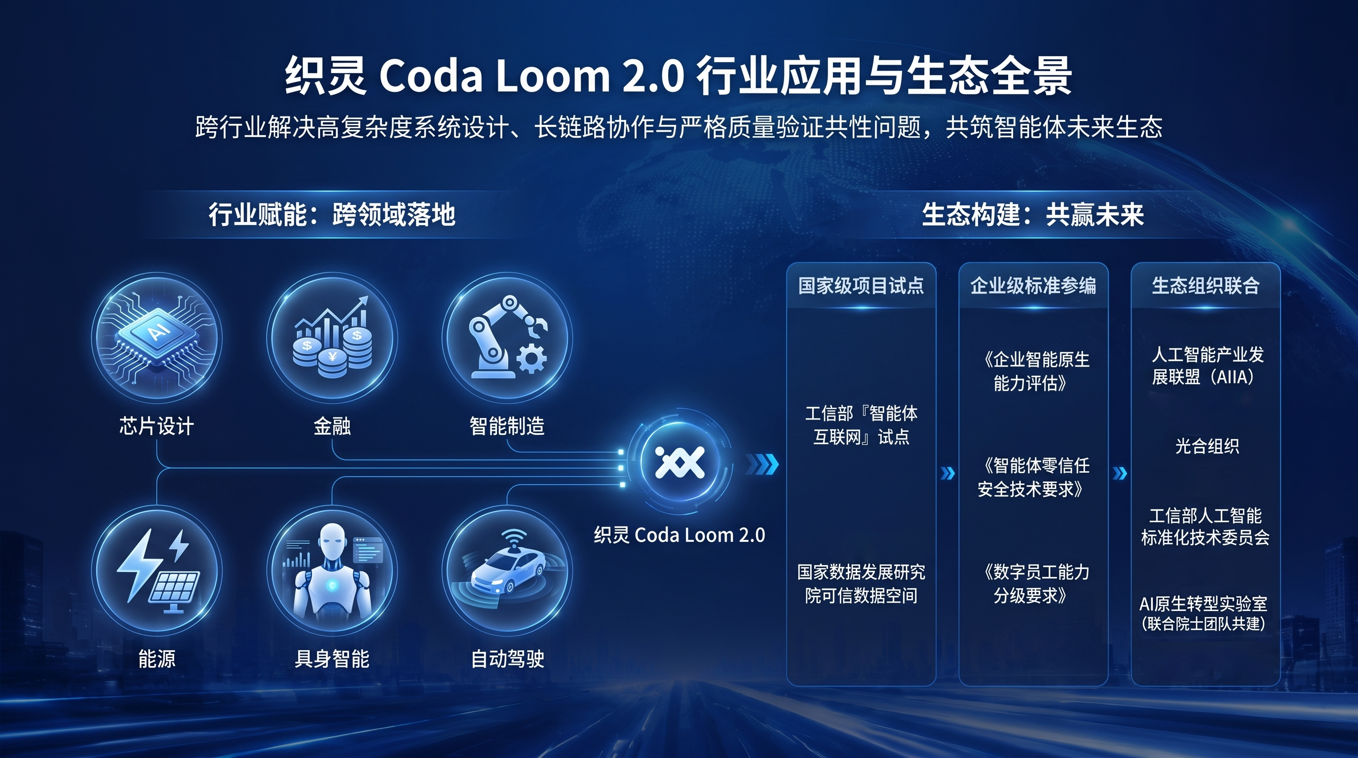 配图2.png