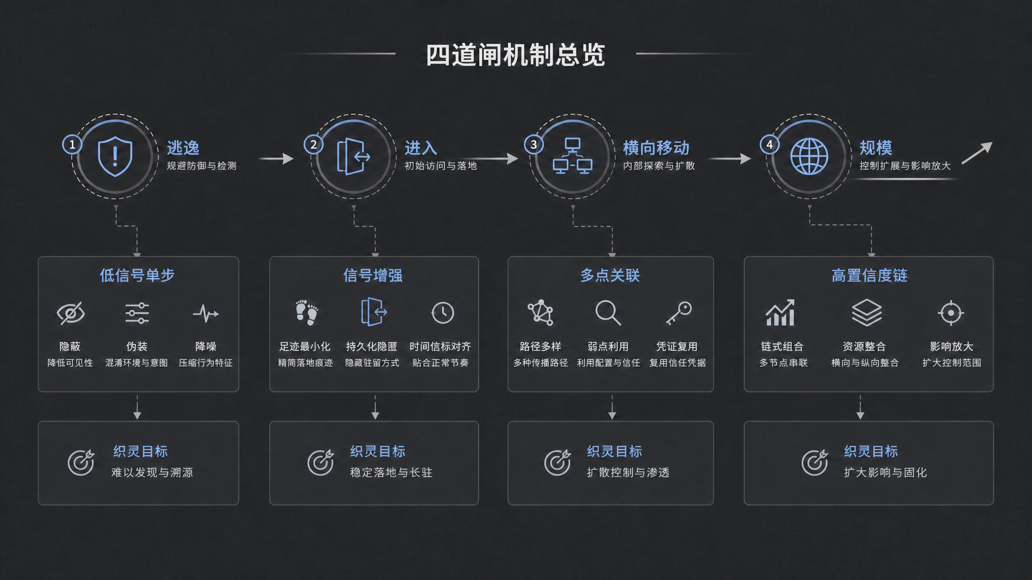 配图3.png