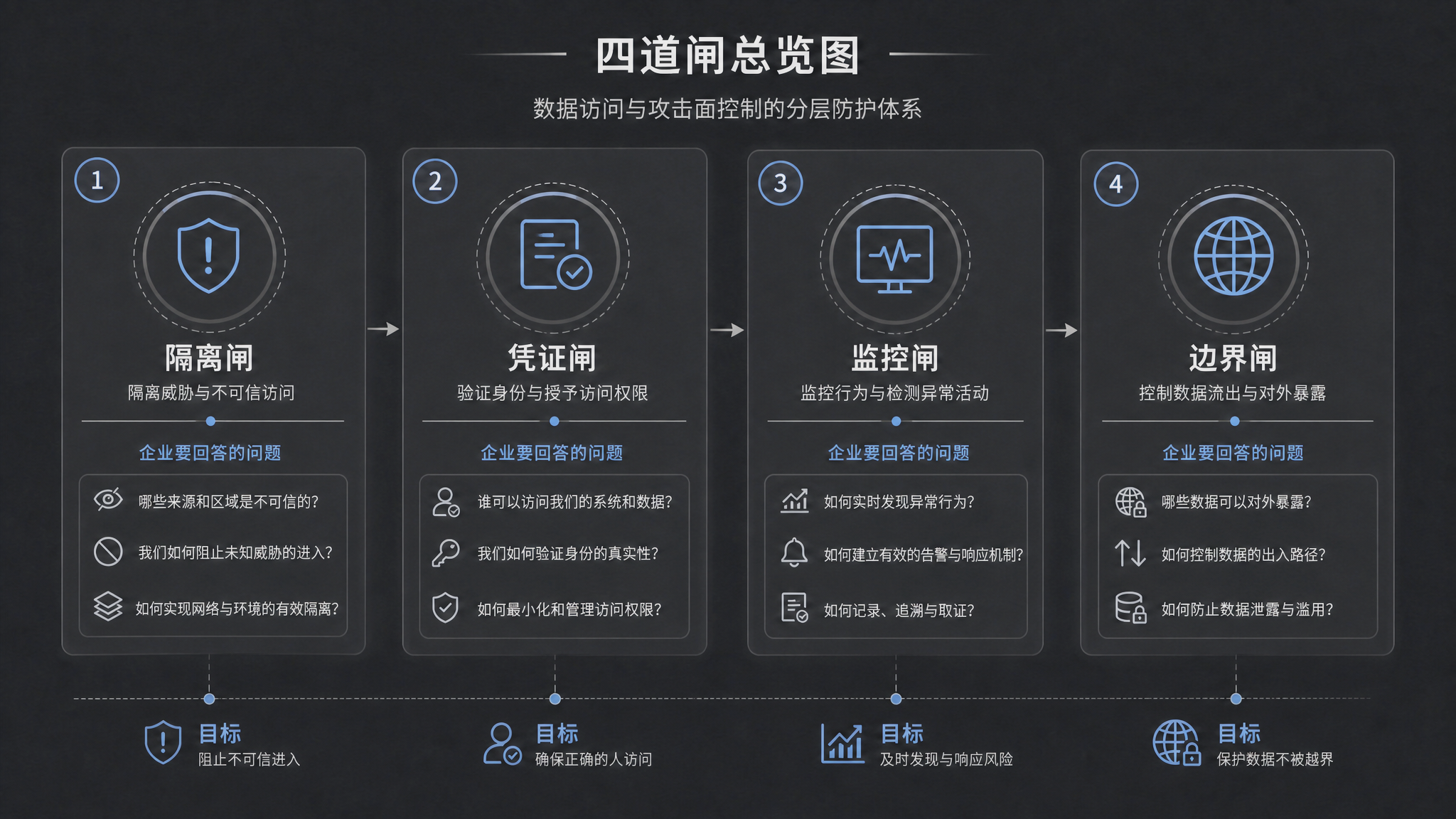 配图2.png